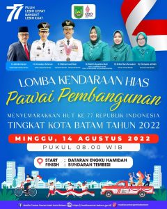 𝗦𝗲𝗺𝗮𝗿𝗮𝗸𝗮𝗻 𝗛𝗨𝗧 𝗸𝗲-𝟳𝟳 𝗥𝗜, 𝗣𝗲𝗺𝗸𝗼 𝗕𝗮𝘁𝗮𝗺 𝗚𝗲𝗹𝗮𝗿 𝗟𝗼𝗺𝗯𝗮 𝗞𝗲𝗻𝗱𝗮𝗿𝗮𝗮𝗻 𝗛𝗶𝗮𝘀 𝗣𝗮𝘄𝗮𝗶 𝗣𝗲𝗺𝗯𝗮𝗻𝗴𝘂𝗻𝗮𝗻