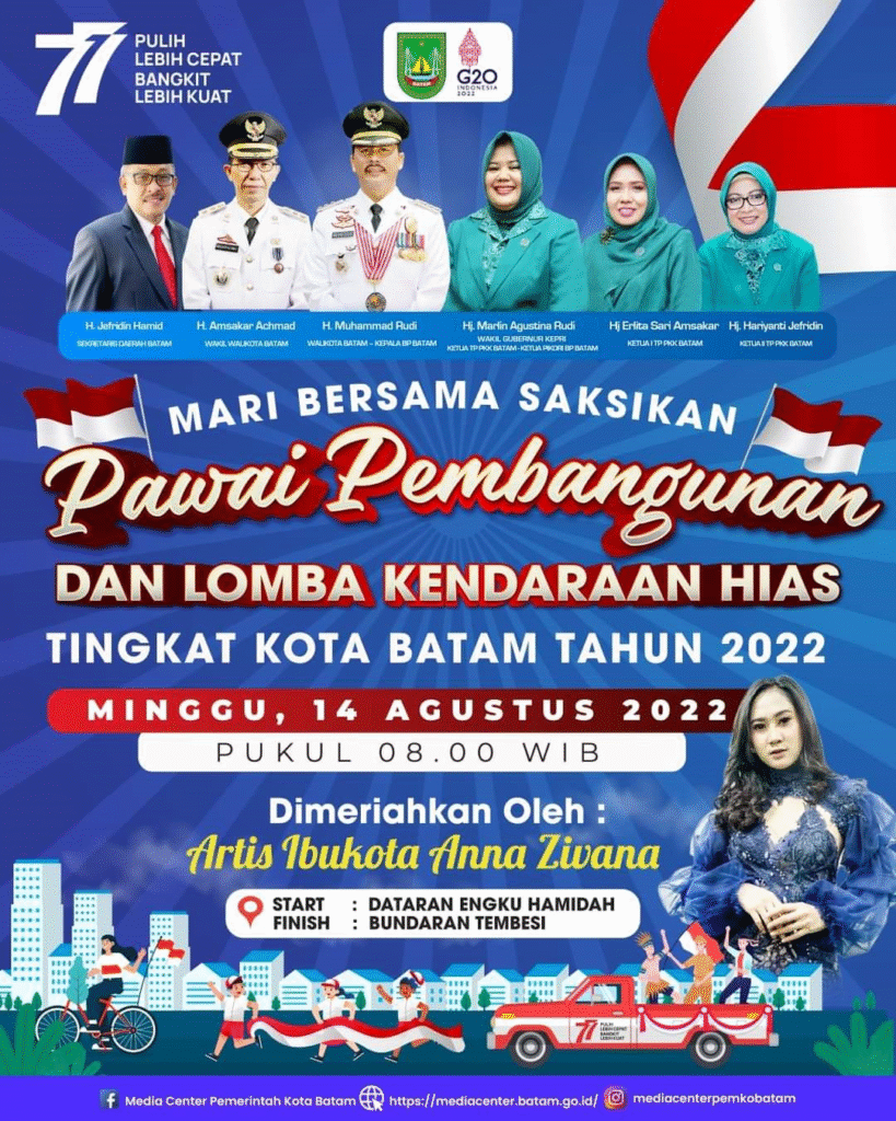 𝗔𝘆𝗼 𝗥𝗮𝗺𝗮𝗶𝗸𝗮𝗻 𝗣𝗮𝘄𝗮𝗶 𝗣𝗲𝗺𝗯𝗮𝗻𝗴𝘂𝗻𝗮𝗻, 𝗕𝗮𝘁𝗮𝗺 𝗗𝗮𝘁𝗮𝗻𝗴𝗸𝗮𝗻 𝗔𝗿𝘁𝗶𝘀 𝗔𝗻𝗻𝗮 𝗭𝗶𝘃𝗮𝗻𝗮