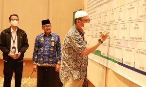 Laksanakan Evaluasi, Sekda Batam Ingatkan FKRT untuk Komitmen Berikan Pelayanan Terbaik