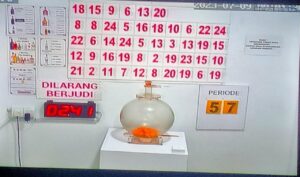 Razia dan Penindakan Yang Dilakukan Subnit 3 Jatanras Polda Kepri Sesuai Prosedur