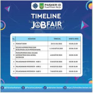 Job Fair Batam 2025 Hadir Lagi! Kesempatan Emas Dapat Kerja di Puluhan Perusahaan Top, Daftar Online Sekarang!
