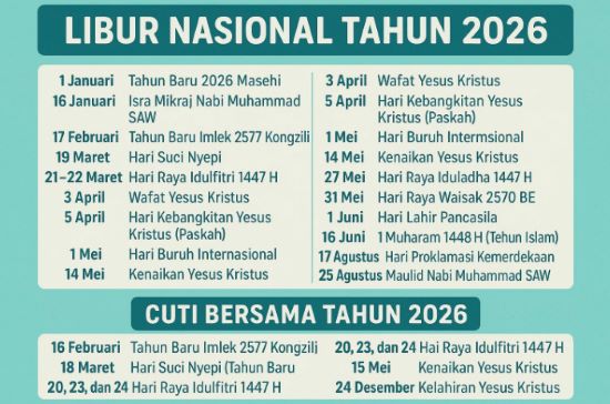 Catat Tanggalnya! Inilah Jadwal Libur Nasional dan Cuti Bersama Tahun 2026