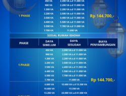 Cakep Baget! PT PLN Batam Gaskeun Promo “Lentera Ramadan”, Tambah Daya Cuma Rp144.700!