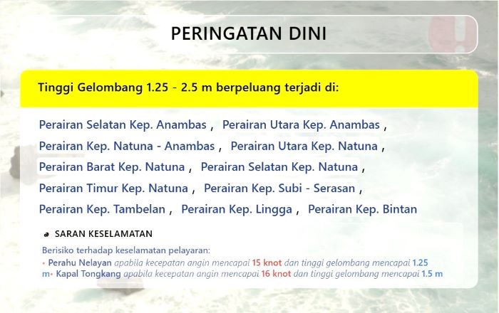 Polda Kepri Ingatkan Pemudik, Cuaca Laut Berpotensi Ekstrem Saat Arus Mudik