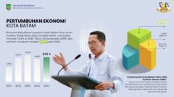Investasi Batam Tembus Rp17,4 Triliun dalam 3 Bulan, Amsakar Sebut Iklim Usaha Makin Kondusif