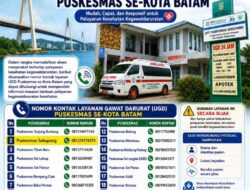 Jangan Panik Saat Darurat, Simpan Nomor UGD 21 Puskesmas Ini