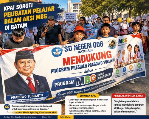 KPAI Kecam Pelibatan Murid dalam Aksi MBG di Batam, Sebut Bertentangan dengan Hak Anak