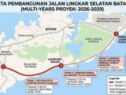 Proyek Jalan Lingkar Selatan Batam Dimulai! Warga Batuaji ke Nongsa Tak Perlu Lewat Kepri Mall Lagi