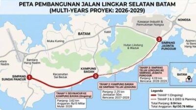 Proyek Jalan Baru Batam Dimulai! Warga Batuaji ke Nongsa Tak Perlu Lewat Kepri Mall Lagi