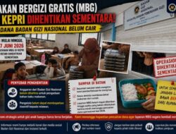 Makan Bergizi Gratis di Kepri Dihentikan, Dana dari BGN Belum Cair!