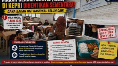 Makan Bergizi Gratis di Kepri Dihentikan, Dana dari BGN Belum Cair!