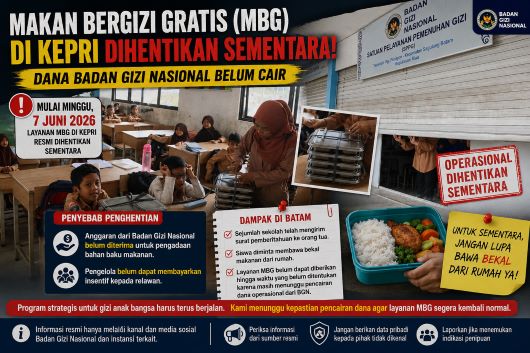 Makan Bergizi Gratis di Kepri Dihentikan, Dana dari BGN Belum Cair!