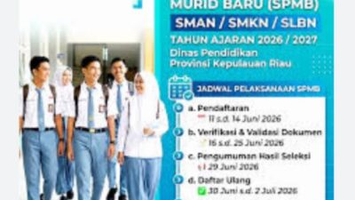 SPMB Kepri 2026 Resmi Dibuka! Hanya 18.228 Kursi SMA-SMK Negeri Tersedia, Orang Tua dan Siswa Wajib Cek Kuota