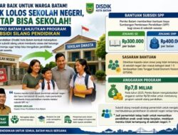 Tak Lolos Sekolah Negeri? Pemko Batam Siapkan Subsidi SPP untuk Siswa Kurang Mampu, Ini Syaratnya!