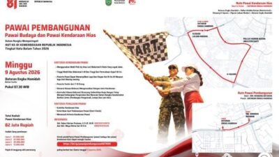 Meriahkan HUT RI ke-81, Pemko Batam Gelar Pawai Pembangunan dan Kendaraan Hias 9 Agustus 2026