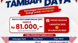 Sambut HUT Ke-81 RI, PLN Batam Beri Promo Tambah Daya Listrik Hanya Rp81 Ribu