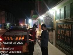Respons Cepat Laporan 110, Polsek Lubuk Baja Tertibkan Kebisingan Musik di Nagoya Newton