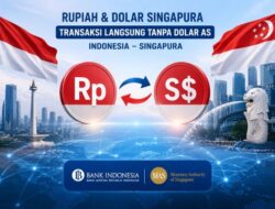 Indonesia-Singapura Bikin Gebrakan! Transaksi Kini Bisa Pakai Rupiah dan Dolar Singapura