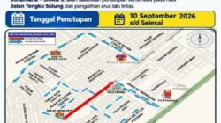 Ada Proyek Jalan, Ruas Tengku Sulung Batam Ditutup Mulai 10 September, Ini Pengalihan Lalu Lintasnya