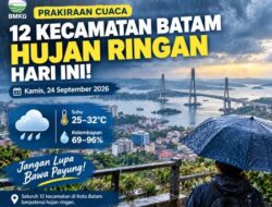 Waspada Hujan! BMKG Prediksi Seluruh Kecamatan Batam Diguyur Hujan Hari Ini