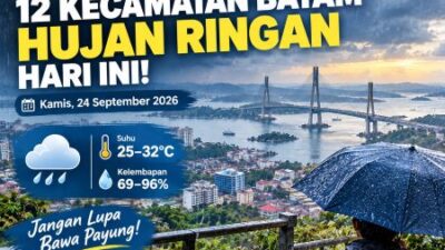Waspada Hujan! BMKG Prediksi Seluruh Kecamatan Batam Diguyur Hujan Hari Ini