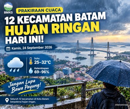 Waspada Hujan! BMKG Prediksi Seluruh Kecamatan Batam Diguyur Hujan Hari Ini