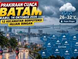 BMKG Prediksi Hujan Ringan di 12 Kecamatan Batam Hari Ini, Rabu 14 Oktober 2026