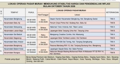 Tekan Inflasi, Amsakar-Li Claudia Siapkan Pasar Murah di 10 Kecamatan Batam