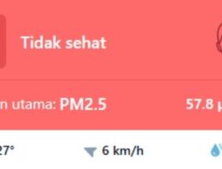 Kualitas Udara Batam Selasa Pagi, 13 Oktober 2026 Masih Tidak Sehat, AQI Tembus 153!