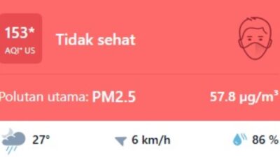 Kualitas Udara Batam Selasa Pagi, 13 Oktober 2026 Masih Tidak Sehat, AQI Tembus 153!