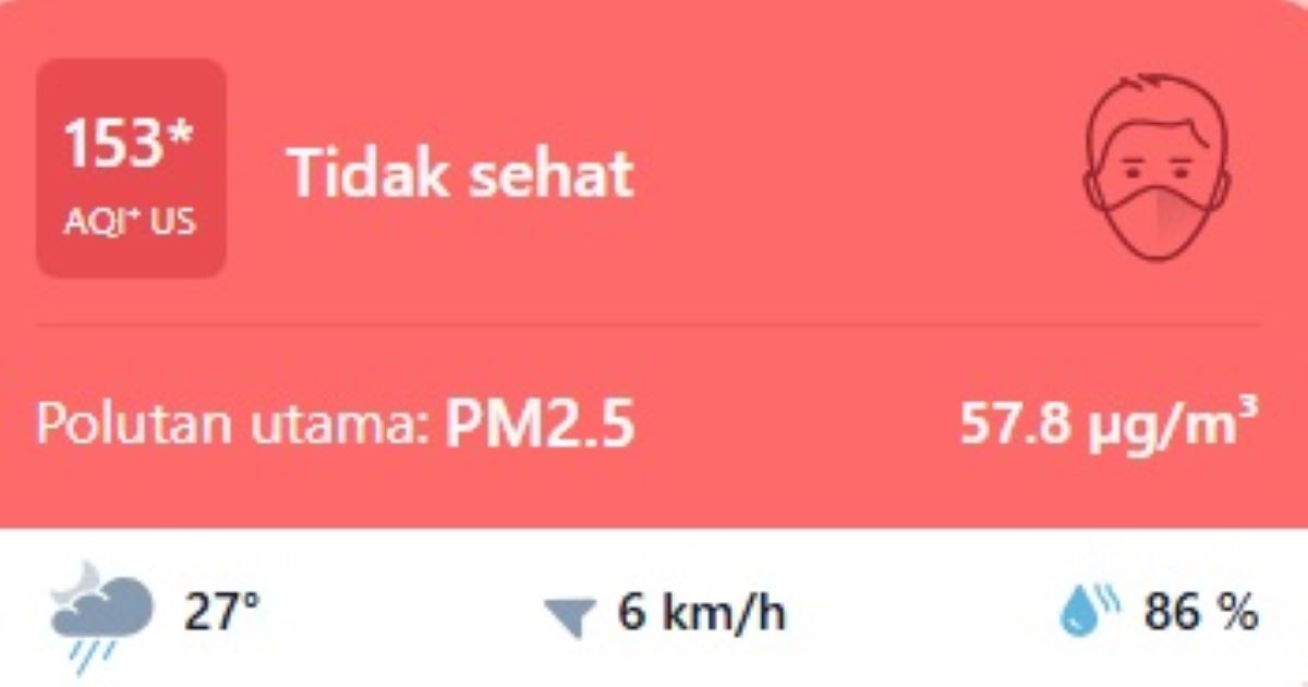 Kualitas Udara Batam Selasa Pagi, 13 Oktober 2026 Masih Tidak Sehat, AQI Tembus 153!