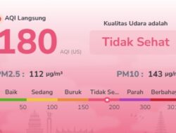 Kualitas Udara Batam Masih Tidak Sehat Jumat Pagi 16 Oktober, AQI Capai 180