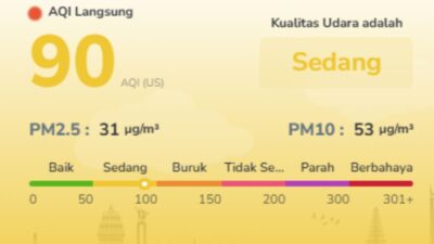 Udara Batam Makin Membaik Pagi Ini, AQI Turun dari 106 ke 90, Ini Data Terbarunya