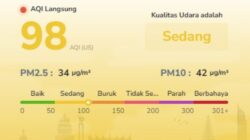 Kabar Baik! Kualitas Udara Batam Mulai Membaik, AQI Pagi Ini Turun ke 98