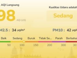 Kabar Baik! Kualitas Udara Batam Mulai Membaik, AQI Pagi Ini Turun ke 98