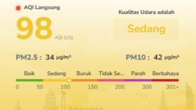 Kabar Baik! Kualitas Udara Batam Mulai Membaik, AQI Pagi Ini Turun ke 98
