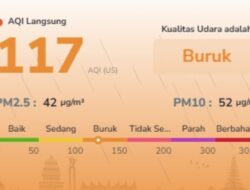 Polusi Udara Batam Meningkat, PM2.5 Capai 2,8 Kali di Atas Pedoman WHO