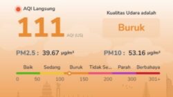 Kualitas Udara Batam Masih Buruk Jumat Pagi, AQI 111 dan PM2.5 Tembus 39,67 µg/m³