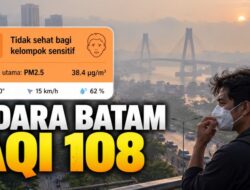Kualitas Udara Batam Pagi Ini Masih Tak Sehat, AQI 108 dan PM2.5 Tembus 38,4 µg/m³