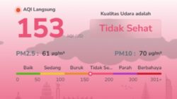 Sempat Membaik, AQI Batam Kembali Melonjak ke 153! Polusi Udara Masuk Kategori Tidak Sehat