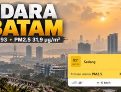 Udara Batam Rabu Pagi Ini Belum Sepenuhnya Bersih, PM2.5 Capai 31,9 µg/m³