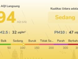 Kualitas Udara Batam Membaik Pagi Ini, AQI Turun ke 94, tetapi PM2.5 Masih di Atas Batas WHO
