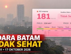 Kabut Asap Selimuti Batam, AQI Tembus 181! Warga Diminta Waspadai Polusi Udara
